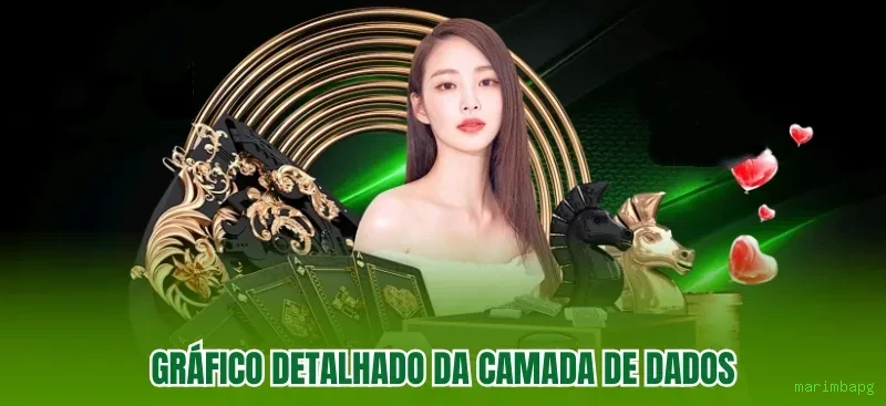 Bônus Diários marimbapg